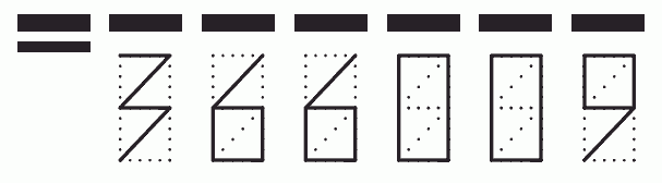 Пример заполнения индекса 366009