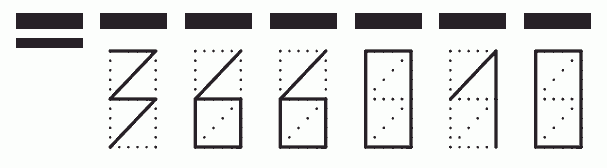 Пример заполнения индекса 366010