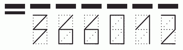 Пример заполнения индекса 366012