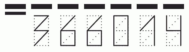 Пример заполнения индекса 366014