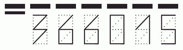 Пример заполнения индекса 366015