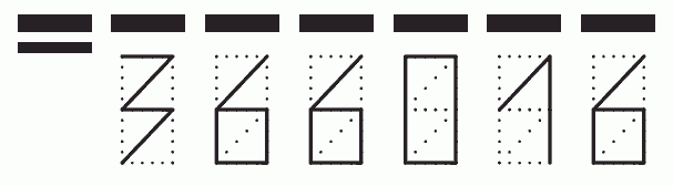 Пример заполнения индекса 366016