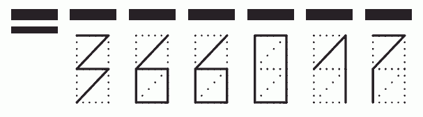 Пример заполнения индекса 366017