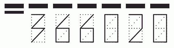 Пример заполнения индекса 366020