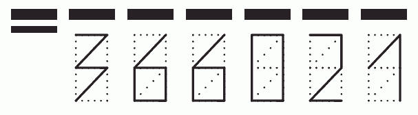 Пример заполнения индекса 366021