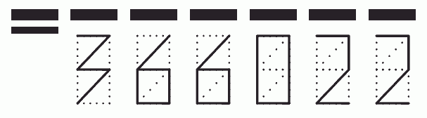 Пример заполнения индекса 366022