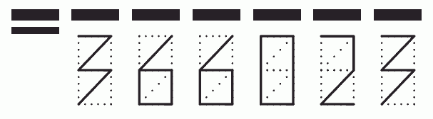 Пример заполнения индекса 366023