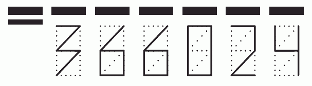 Пример заполнения индекса 366024