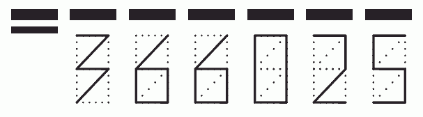 Пример заполнения индекса 366025