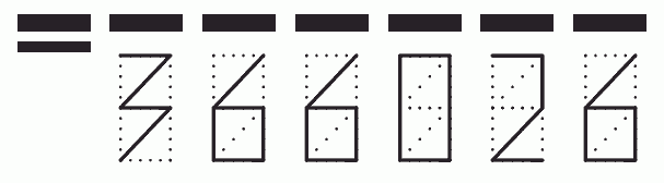 Пример заполнения индекса 366026