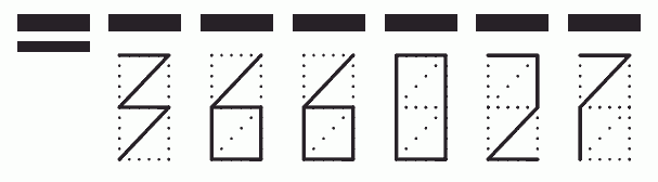 Пример заполнения индекса 366027