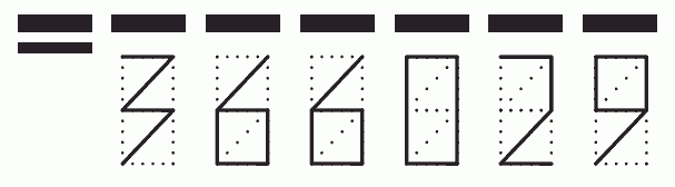 Пример заполнения индекса 366029