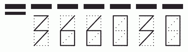 Пример заполнения индекса 366030