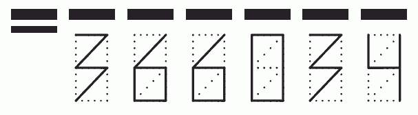 Пример заполнения индекса 366034