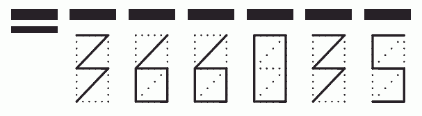 Пример заполнения индекса 366035