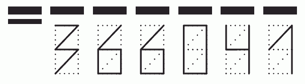 Пример заполнения индекса 366041