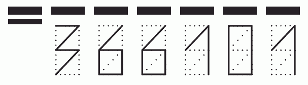 Пример заполнения индекса 366101