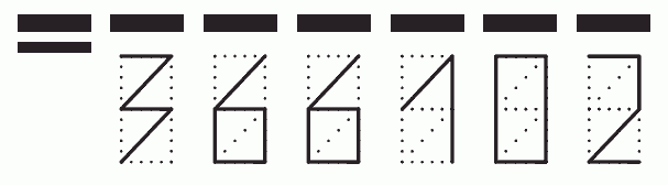 Пример заполнения индекса 366102