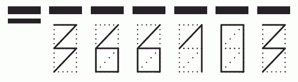 Пример заполнения индекса 366103