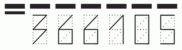 Пример заполнения индекса 366105