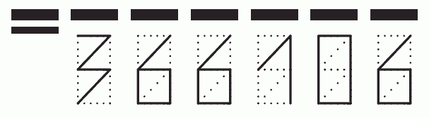 Пример заполнения индекса 366106