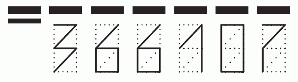 Пример заполнения индекса 366107