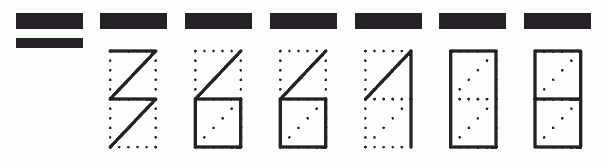 Пример заполнения индекса 366108