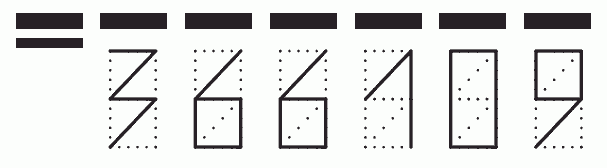 Пример заполнения индекса 366109