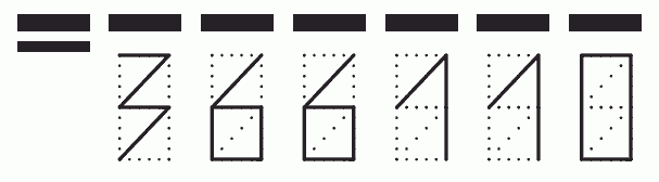 Пример заполнения индекса 366110