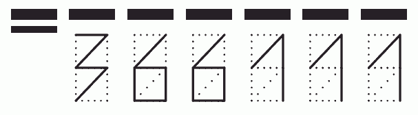 Пример заполнения индекса 366111