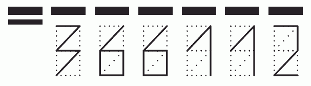 Пример заполнения индекса 366112