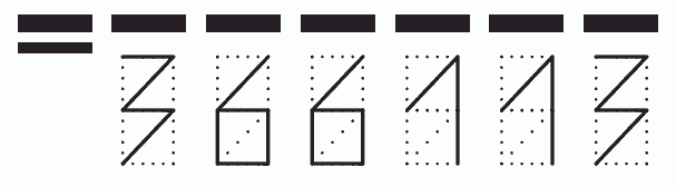 Пример заполнения индекса 366113