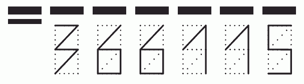 Пример заполнения индекса 366115