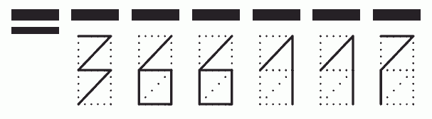 Пример заполнения индекса 366117