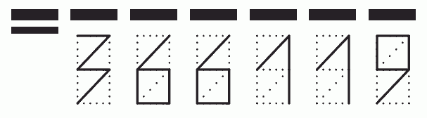 Пример заполнения индекса 366119