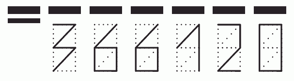 Пример заполнения индекса 366120