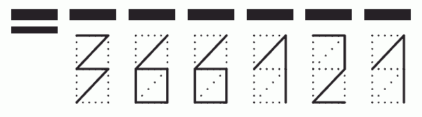 Пример заполнения индекса 366121