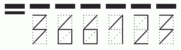 Пример заполнения индекса 366123