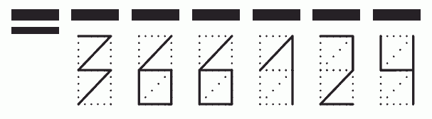 Пример заполнения индекса 366124