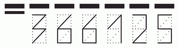 Пример заполнения индекса 366125