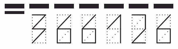 Пример заполнения индекса 366126