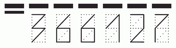 Пример заполнения индекса 366127