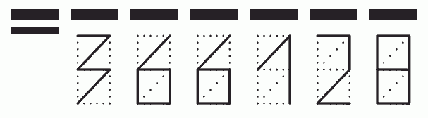 Пример заполнения индекса 366128