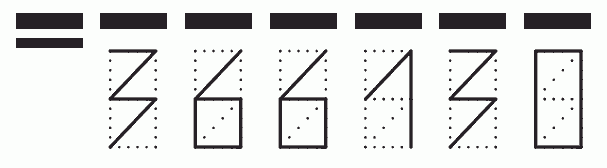 Пример заполнения индекса 366130