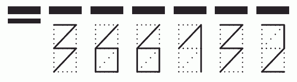 Пример заполнения индекса 366132