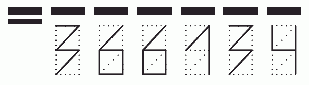 Пример заполнения индекса 366134