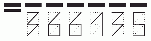 Пример заполнения индекса 366135