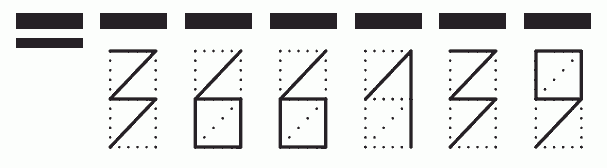 Пример заполнения индекса 366139