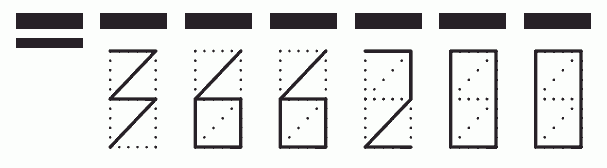 Пример заполнения индекса 366200