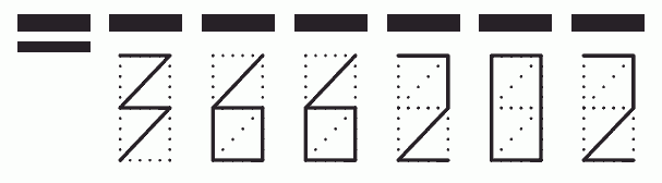 Пример заполнения индекса 366202